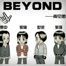 Beyond DJmix专辑